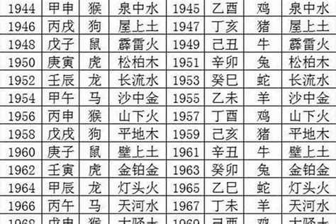 92年是什么年|92年是什么年